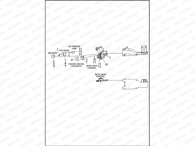 WIRING HARNESS, MAIN, NON-ABS - FLHR (2 OF 8)