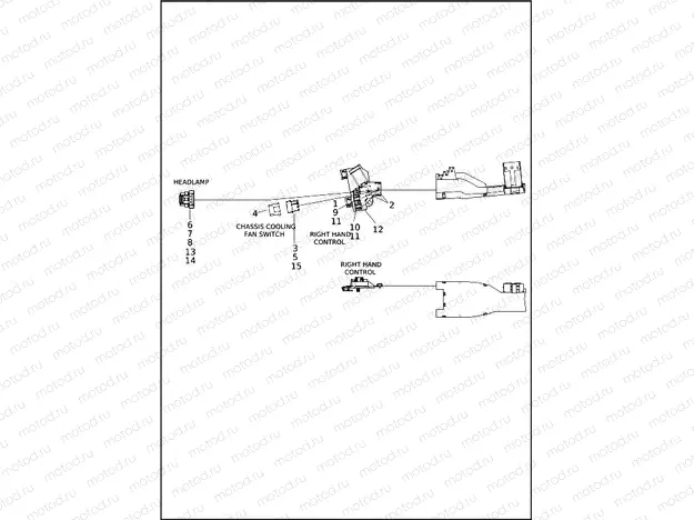 WIRING HARNESS, MAIN, NON-ABS - FLHR (2 OF 8)