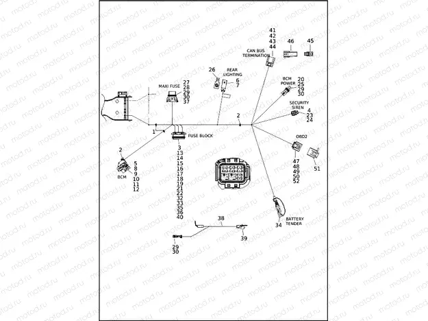 WIRING HARNESS, MAIN, NON-ABS - FLHR (8 OF 8)