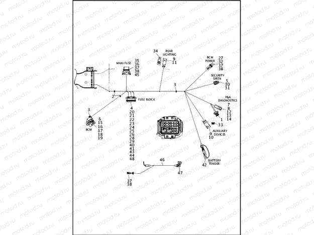 WIRING HARNESS, MAIN, NON-ABS - FLHT, FLHX (8 OF 8)