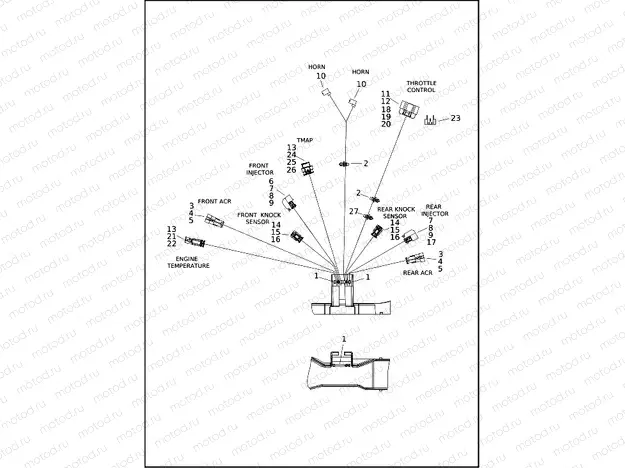 WIRING HARNESS, MAIN, NON-ABS - FLHX (3 OF 8)
