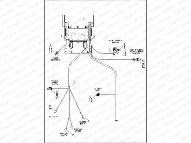 WIRING HARNESS, MAIN, NON-ABS - FLS (4 OF 5)
