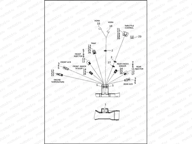 WIRING HARNESS, MAIN, NON-ABS - FLTRX (3 OF 8)