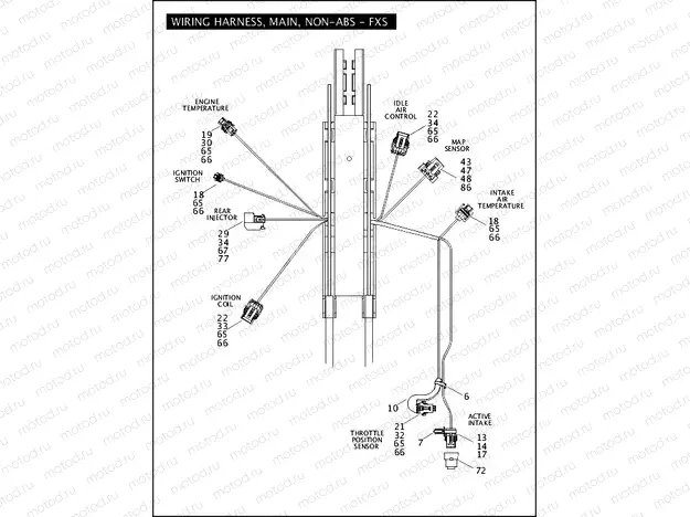 WIRING HARNESS, MAIN, NON-ABS - FXS (2 OF 5)