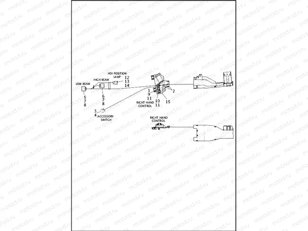 WIRING HARNESS, MAIN, NON-ABS (NON-FAIRING MODELS) (2 OF 8)