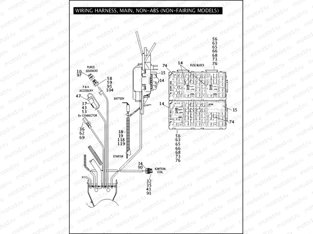 WIRING HARNESS, MAIN, NON-ABS (NON-FAIRING MODELS) (3 OF 5)