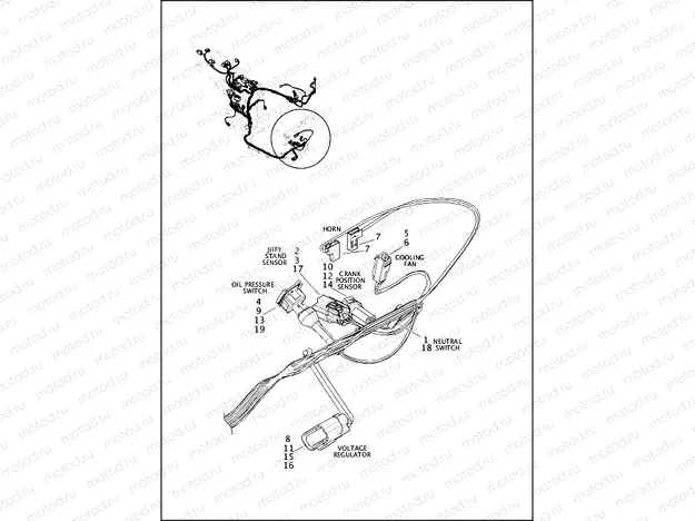 WIRING HARNESS, MAIN NON-ABS - XG500, XG750 (FRONT LOWER)