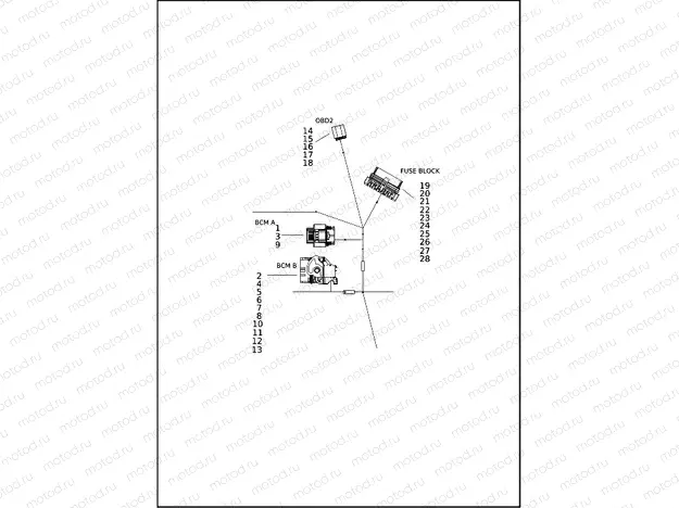 WIRING HARNESS, MAIN RA1250 (3 OF 7)