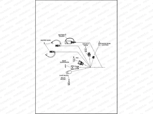 WIRING HARNESS, MAIN RA1250S (2 OF 7)