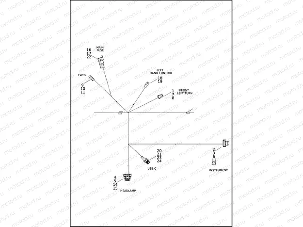WIRING HARNESS, MAIN RH1250S (5 OF 6)
