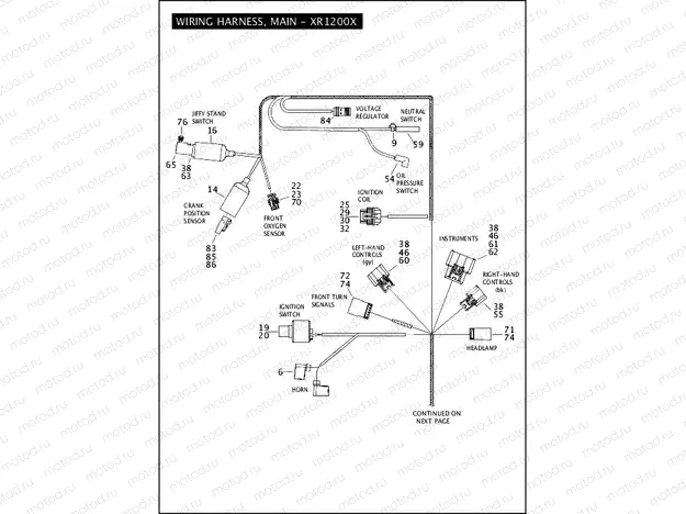 WIRING HARNESS, MAIN - XR1200X (1 OF 3)