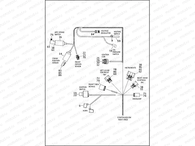 WIRING HARNESS, MAIN - XR1200X (1 OF 3)