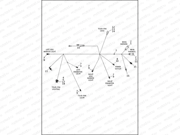 WIRING HARNESS, TOUR-PAK