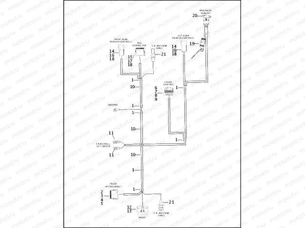 WIRING HARNESS, ULTRA OVERLAY