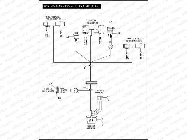 WIRING HARNESS - ULTRA SIDECAR