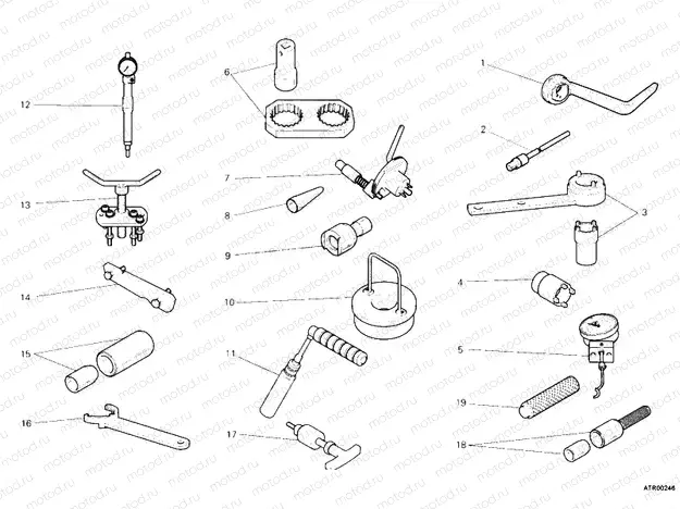 WORKSHOP SERVICE TOOLS, ENGINE II » UNCLASSIFIED