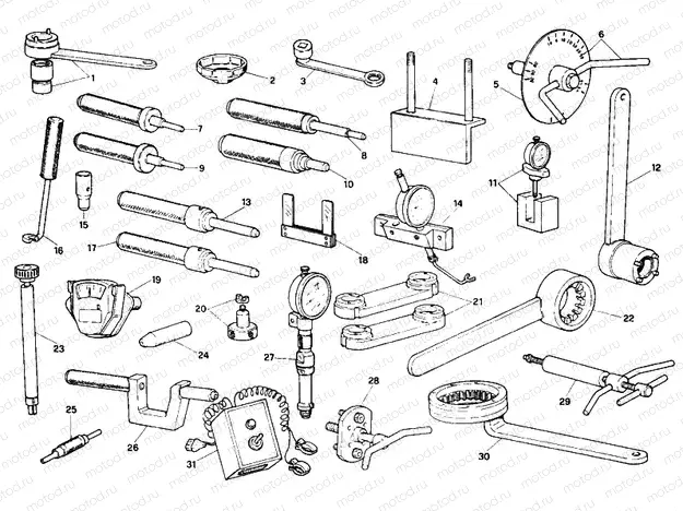 WORKSHOP SERVICE TOOLS, ENGINE » UNCLASSIFIED